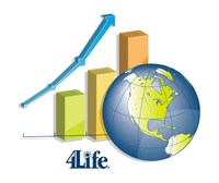 4Life рост продаж в 2015 году